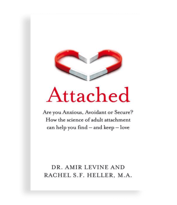 Attached